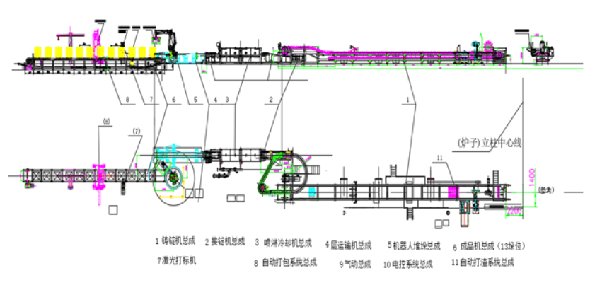 22t/h铝锭连铸生产线(图3)