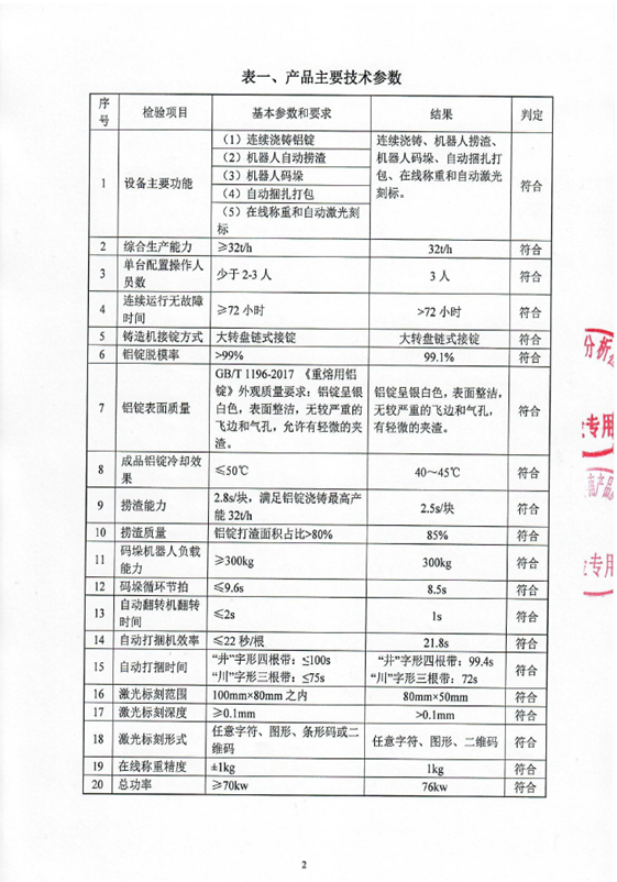 检验报告(图3)