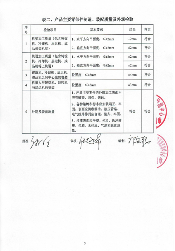 检验报告(图4)